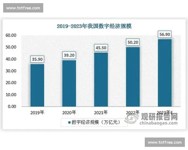 不仅仅是游戏，全球电竞年度报告，描绘出庞大的数字经济版图